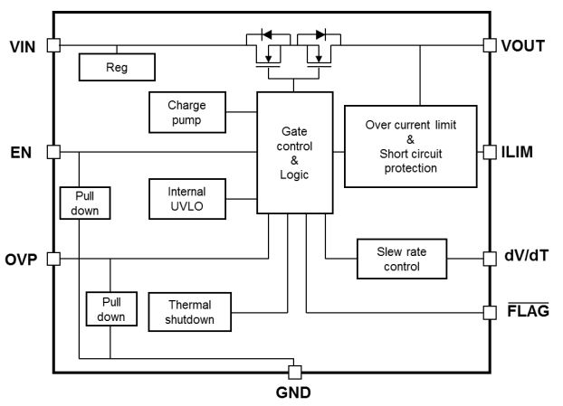 Block Diagram - Toshiba TCKE712BNL 13.2V PMIC